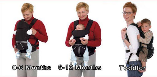 Toko bayi  murah perlengkapan bayi  peralatan bayi  baju 
